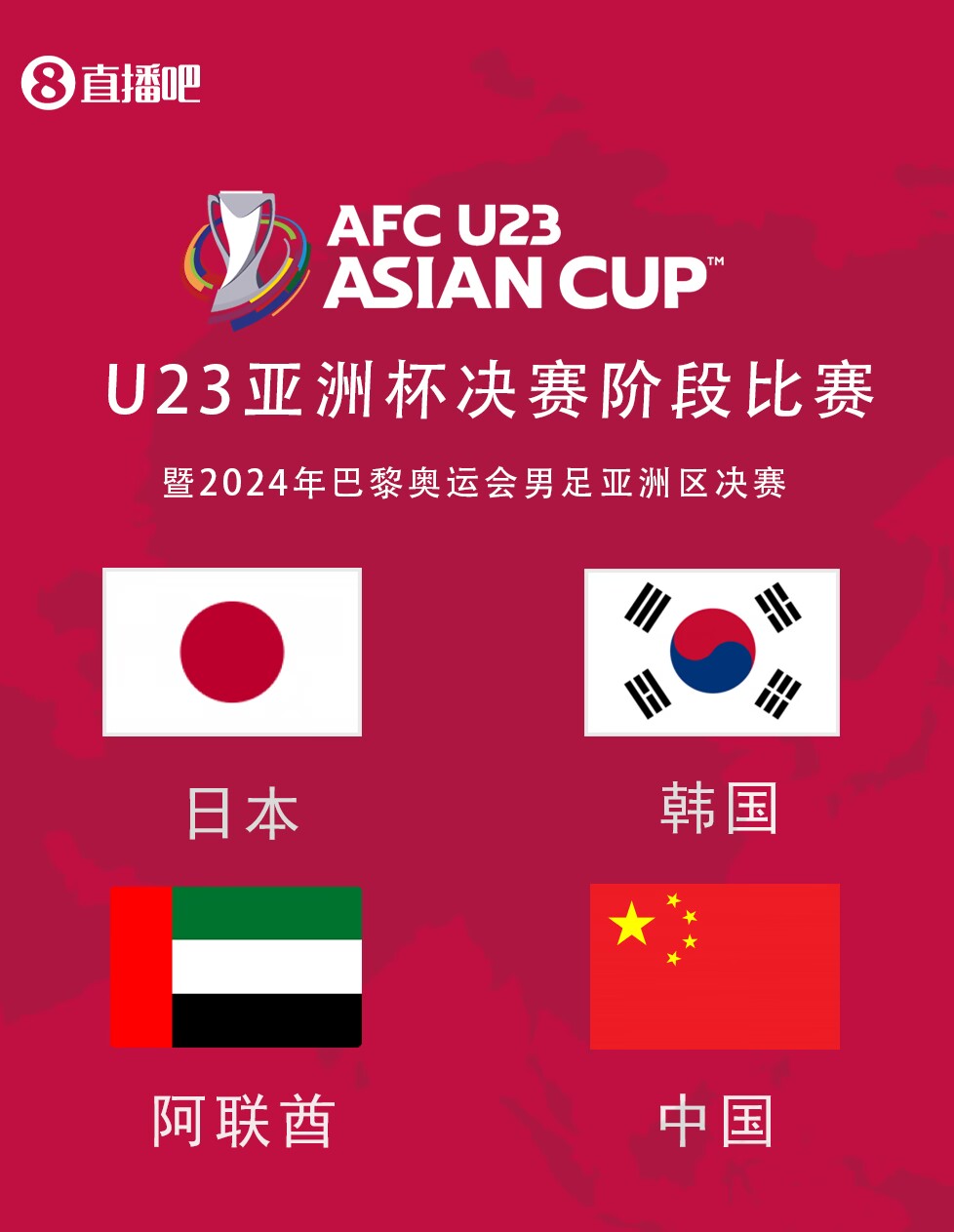 U23亚洲杯赛程：国奥均21点出赛，先后对阵日本、韩国、阿联酋