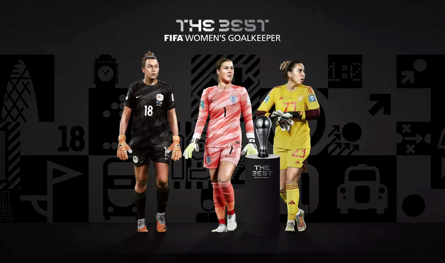 ?六大奖项，各FIFA年度最佳3人候选名单一览