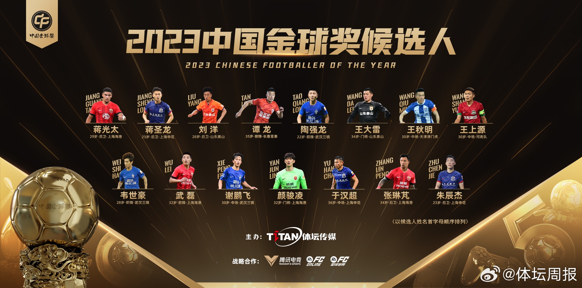 白国华：今年中国金球奖评选太难了，感觉没哪个球员特别有说服力