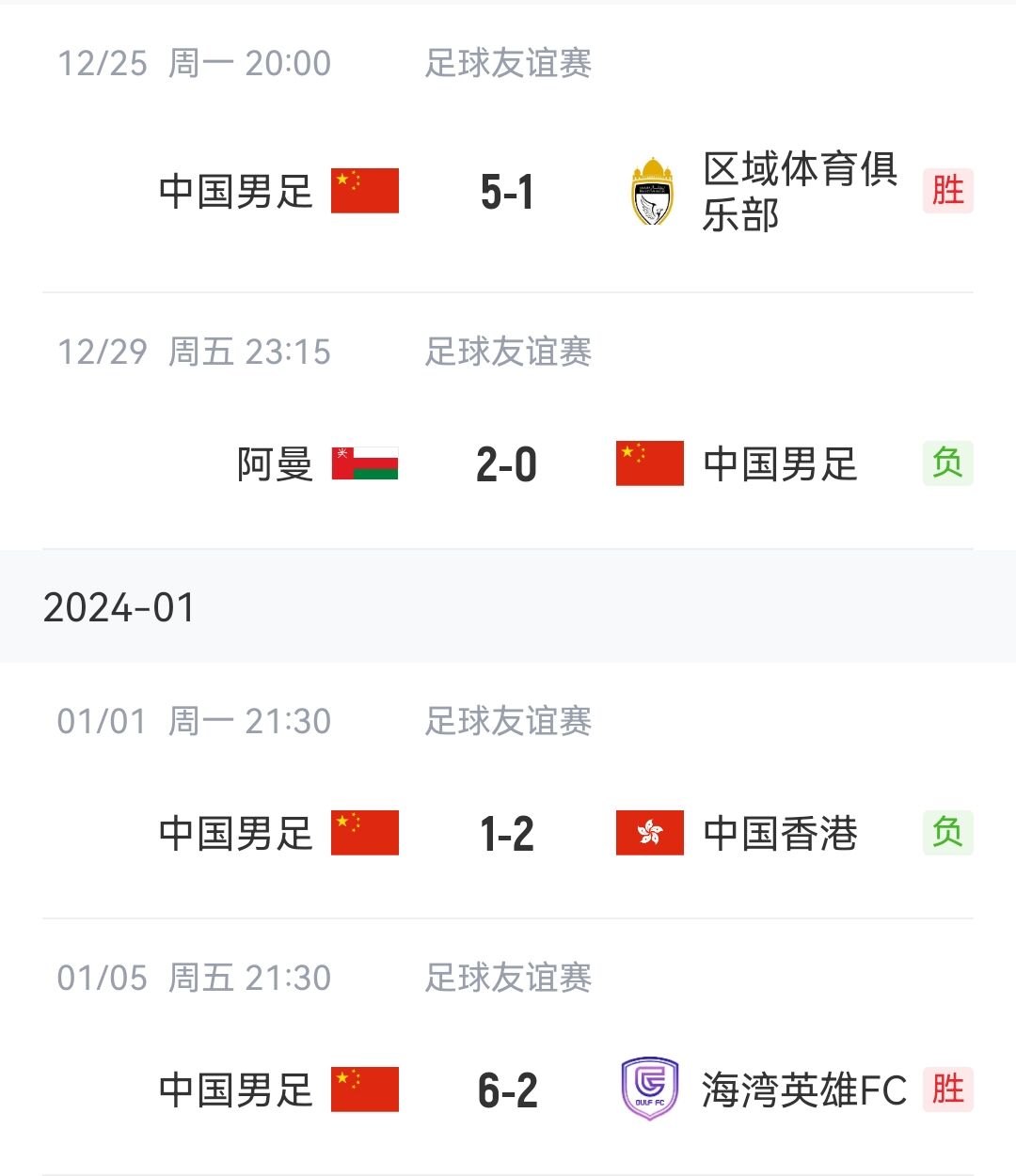 世预赛+亚洲杯中国男篮赛程，你知道？7月1日PK“省队”中国台北|中国男篮|中国台北|省队_新浪新闻