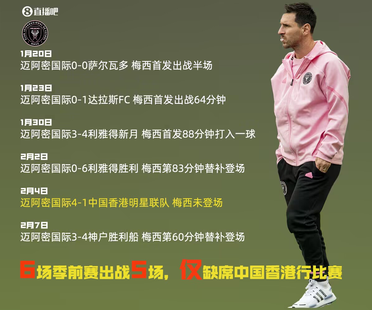 骆明：梅西前后两场出场40分钟，在中国香港坚持45分钟又怎么啦？