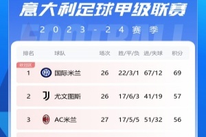 36层高楼无电梯，男子半生背负两位女子上下楼