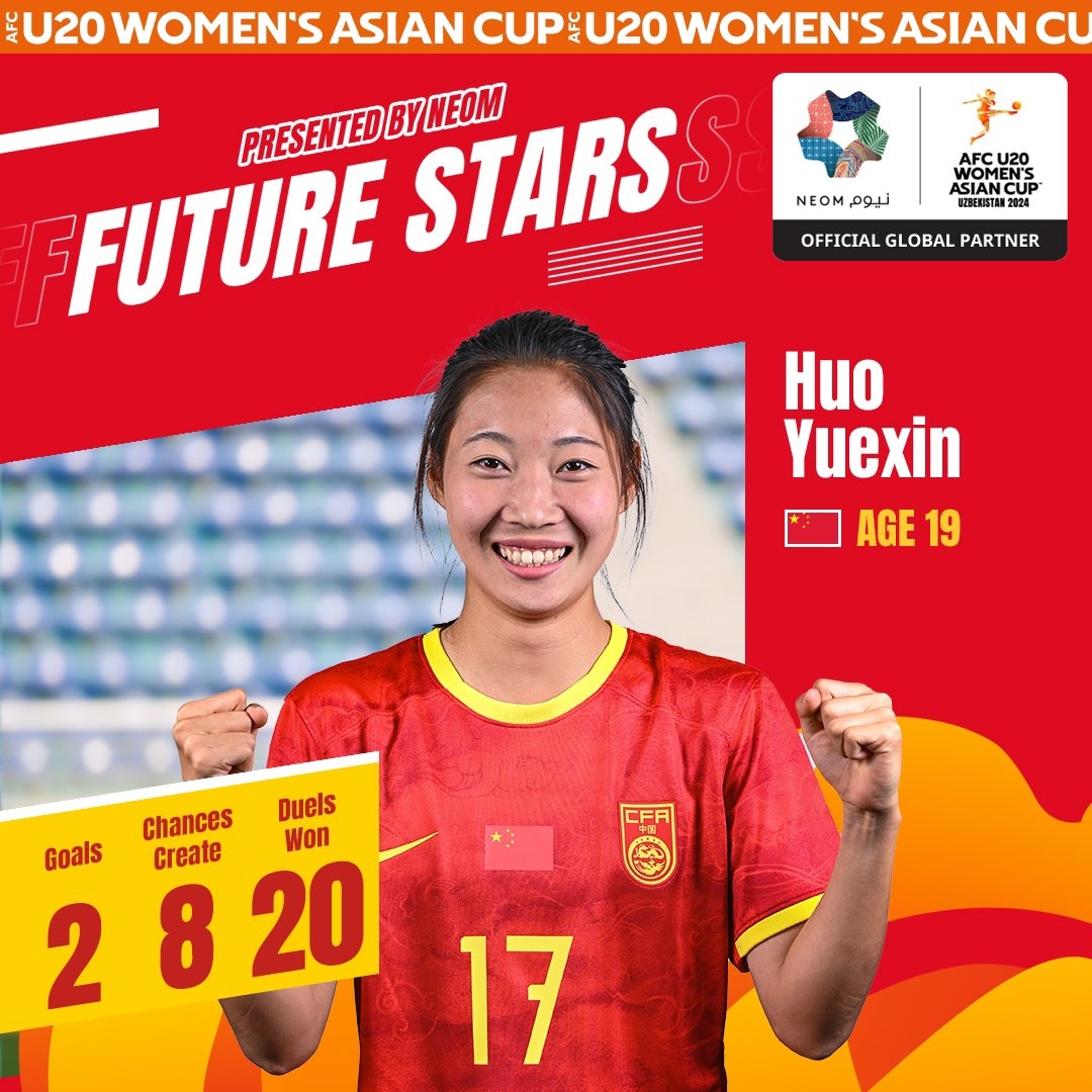 U20女足亚洲杯最佳球员候选：霍悦欣入围，足亚洲杯最佳2进球8次创造机会