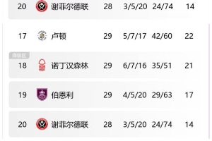 路演巡展供应商哪家好 牢记这3个挑选技巧