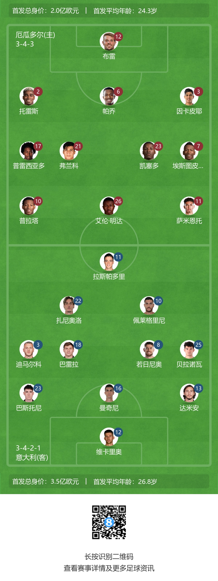 22岁的方昊：中国足球一定会越来越好