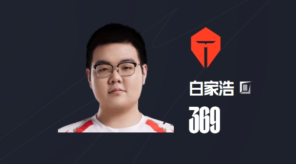 【吧友投票】LPL春季赛最佳上单评选：Bin、369、Wayward你pick谁-直播吧