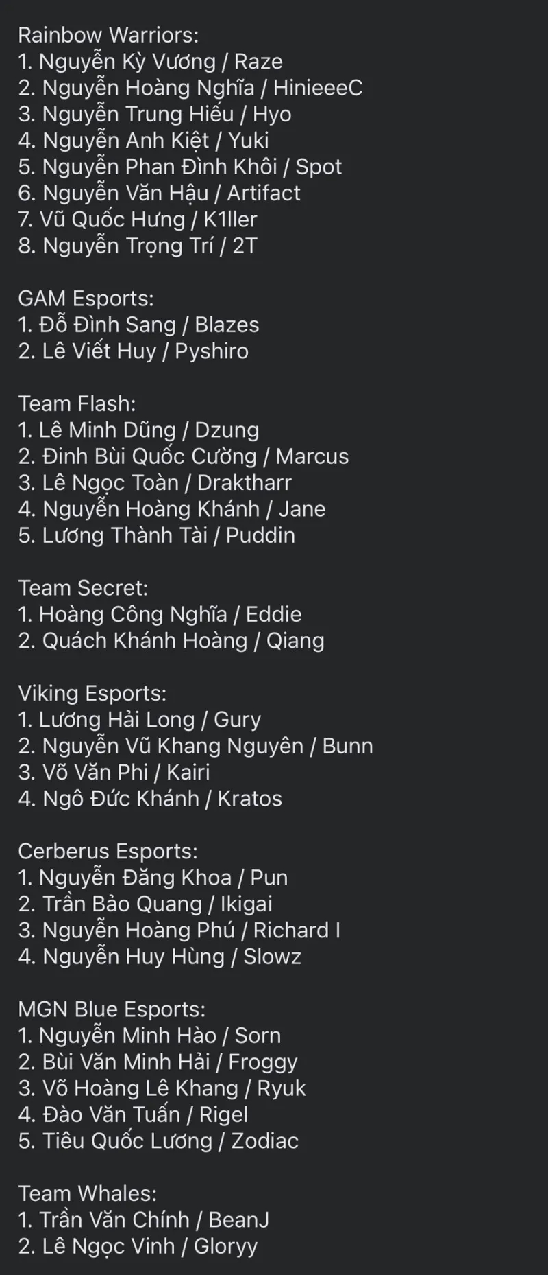 越南赛区公布假赛调查结果：包括Sofm旗下共八支队伍 32名选手参与