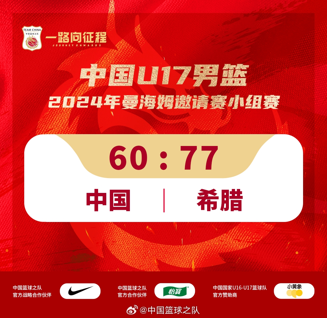 差距明显！中国U17男篮德国曼海姆邀请赛首战60