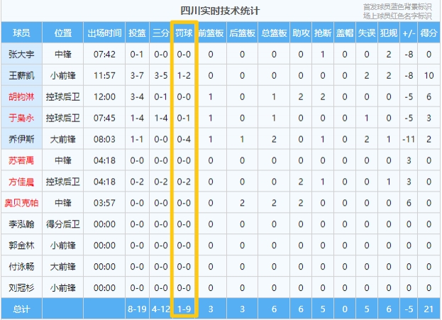 官方：31岁前兰斯主帅斯蒂尔执教朗斯，双方签下三年合同