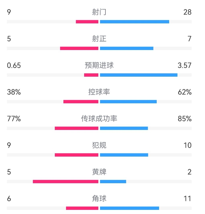 费迪南德：曾有机会成为职业舞者，小时候收到中央芭蕾舞校奖学金