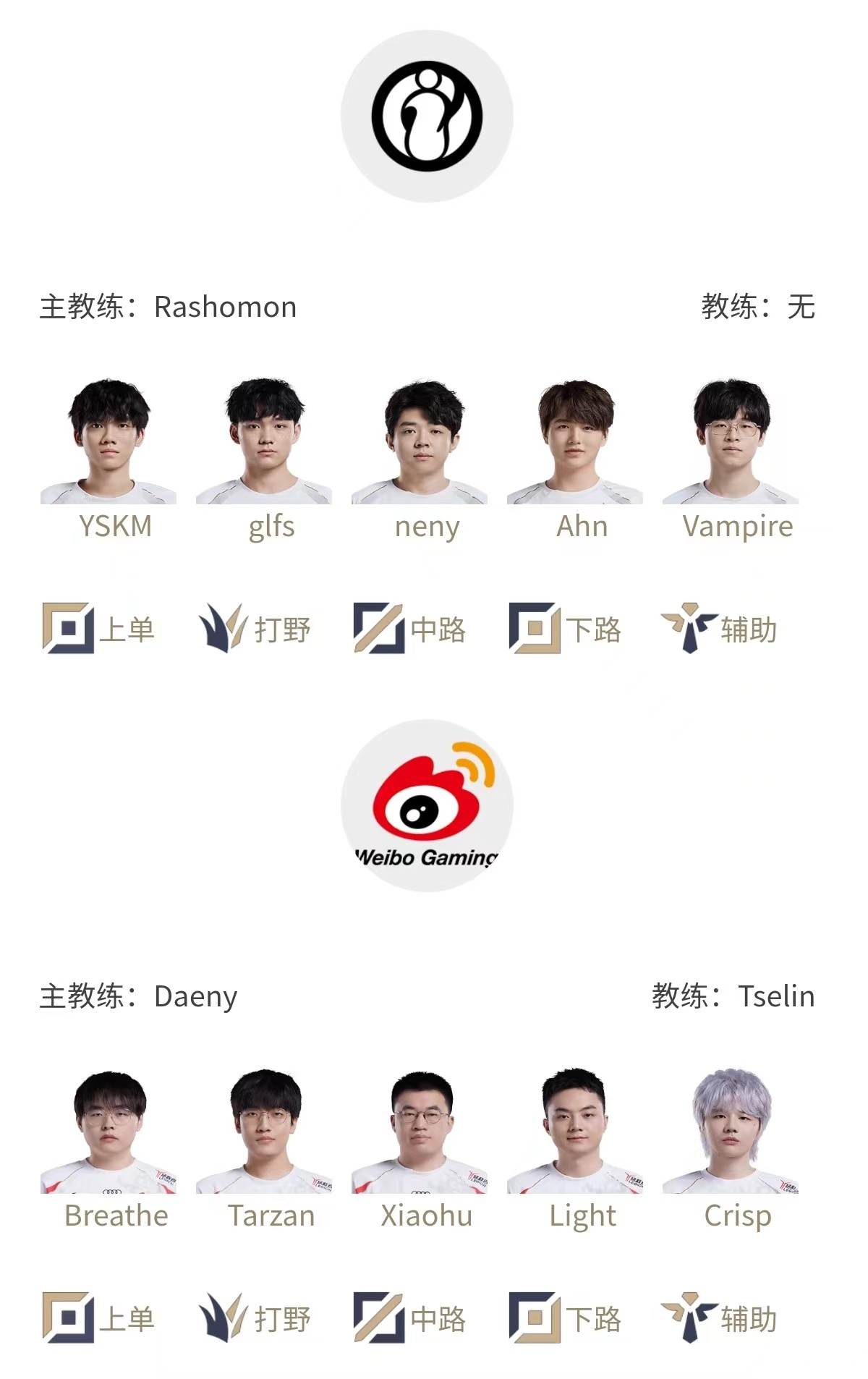 LPL定组赛最终日首发公布：Qingtian交手山鸡，Crisp再次回归首发(图2)