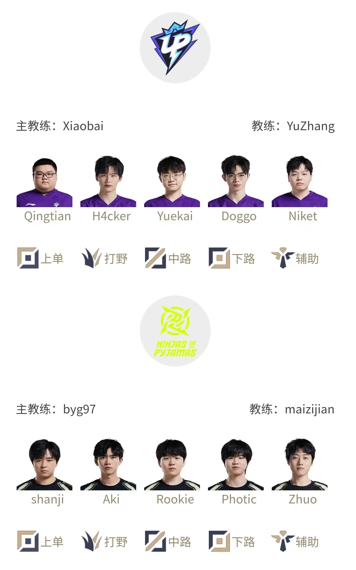 LPL定组赛最终日首发公布：Qingtian交手山鸡，Crisp再次回归首发(图1)