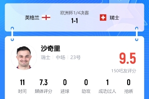 行情弱势磨底，后市稳健布局思路分享！