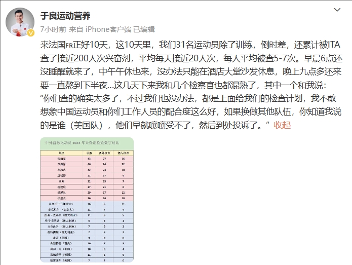 中国游泳队营养师：抵法10天 31人被查出服用兴奋剂 累计近200次