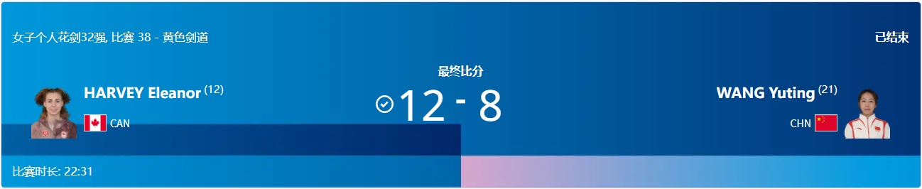 奥运女子个人花剑 王雨婷8-12不敌加拿大选手哈维无缘16强