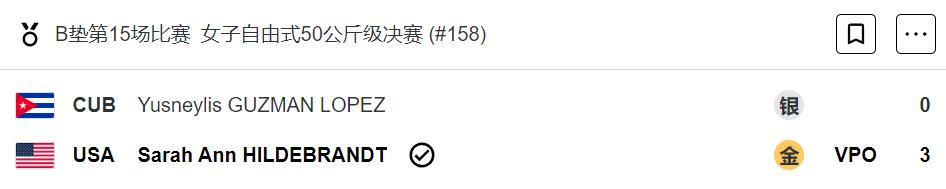 天降富贵！印度摔跤手超重100g被夺决赛权😳半决赛输家晋级摘银