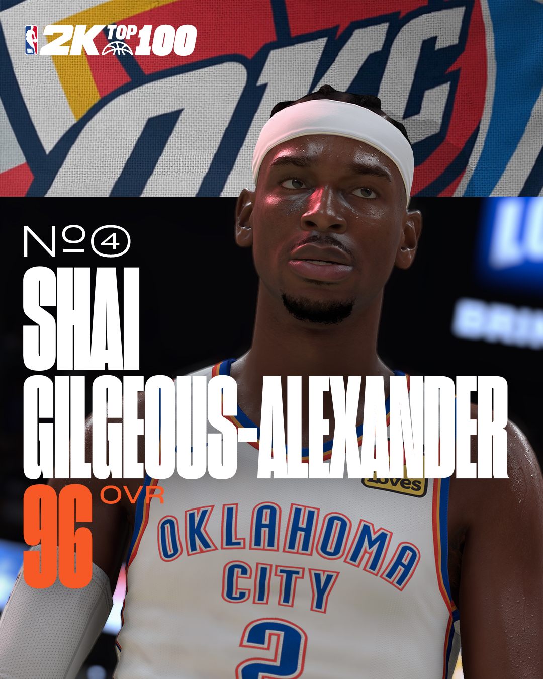 🎮️NBA2K25能力值第4名：亚历山大96