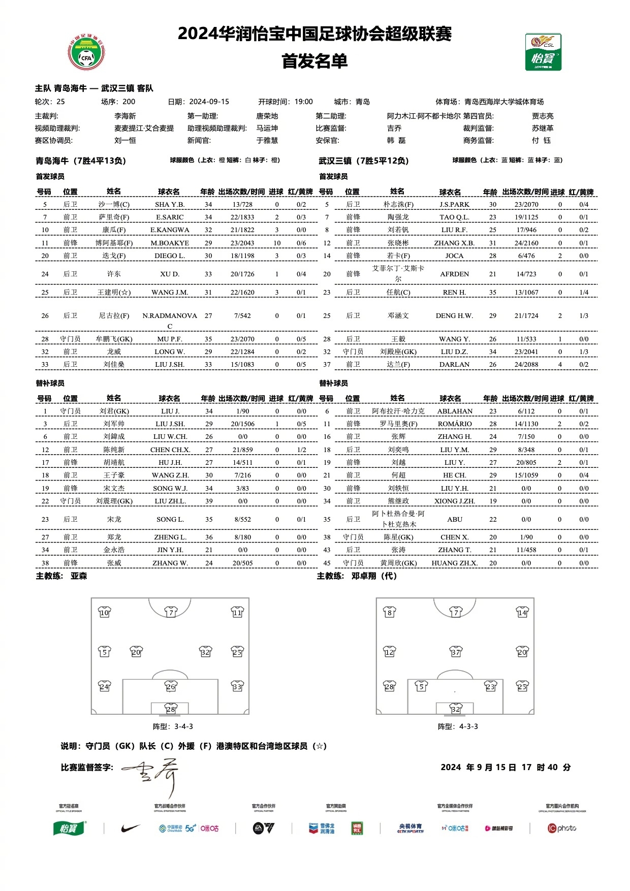 海牛vs三镇首发：5外援PK3外援，康瓜先发，艾菲尔丁、邓涵文出战