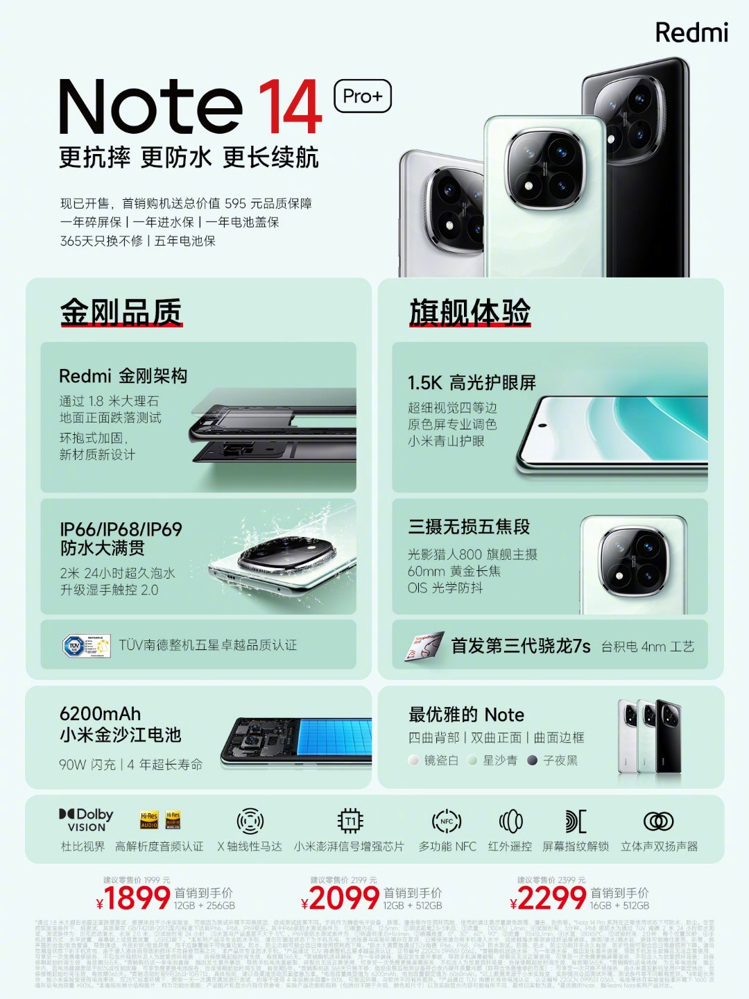 1899元起！小米Redmi Note 14 Pro+手机发布：防水大满贯，进水保修!