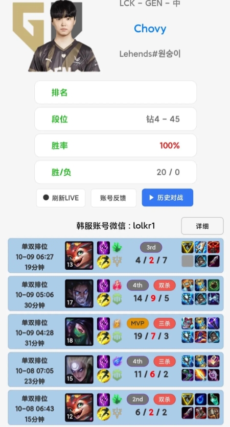 降维打击！Faker与Chovy欧服炸鱼两人排位胜率保持100%