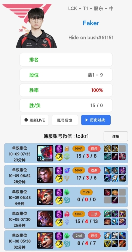 降维打击！Faker与Chovy欧服炸鱼两人排位胜率保持100%