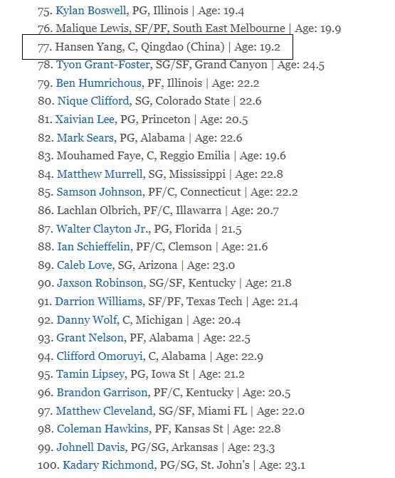 ESPN2025年选秀Top100：弗拉格居首 罗格斯双星进前三 杨瀚森第77