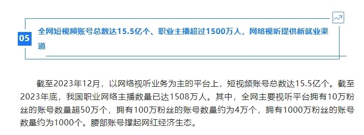 网络研究：我国职业主播数量已达1508万人 百万粉账号仅4万人