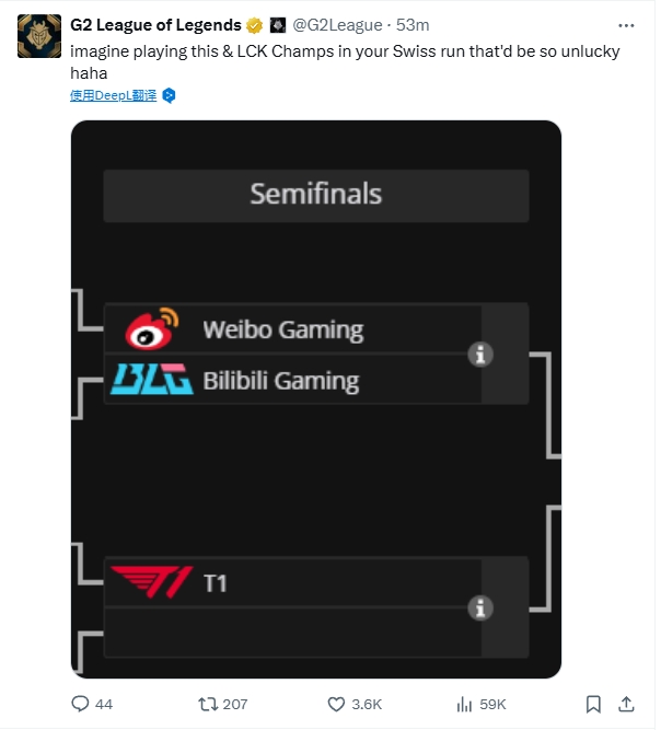 G2晒S赛四强对阵图：瑞士轮打WBG、BLG、T1、HLE，我怎么进八强嘛！
