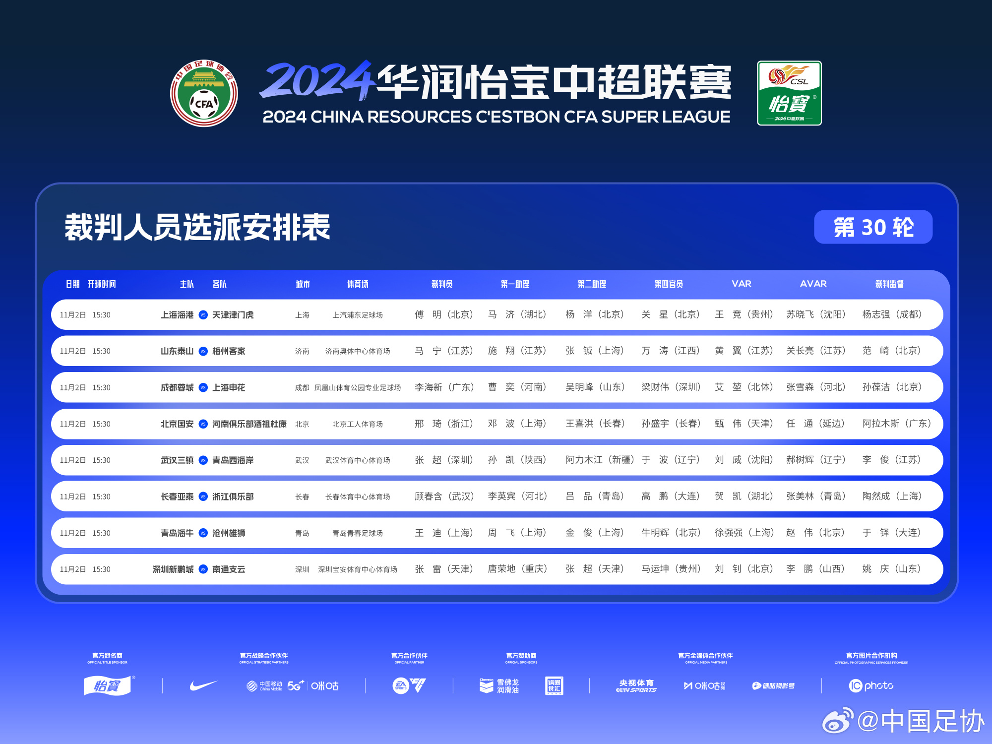 马德兴谈无外籍裁判执法
：亚足联精英裁判应该都有亚冠执法任务