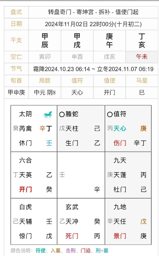 来点玄学环节！豆瓣网友算卦预测BLG最终以3-2击败T1夺冠