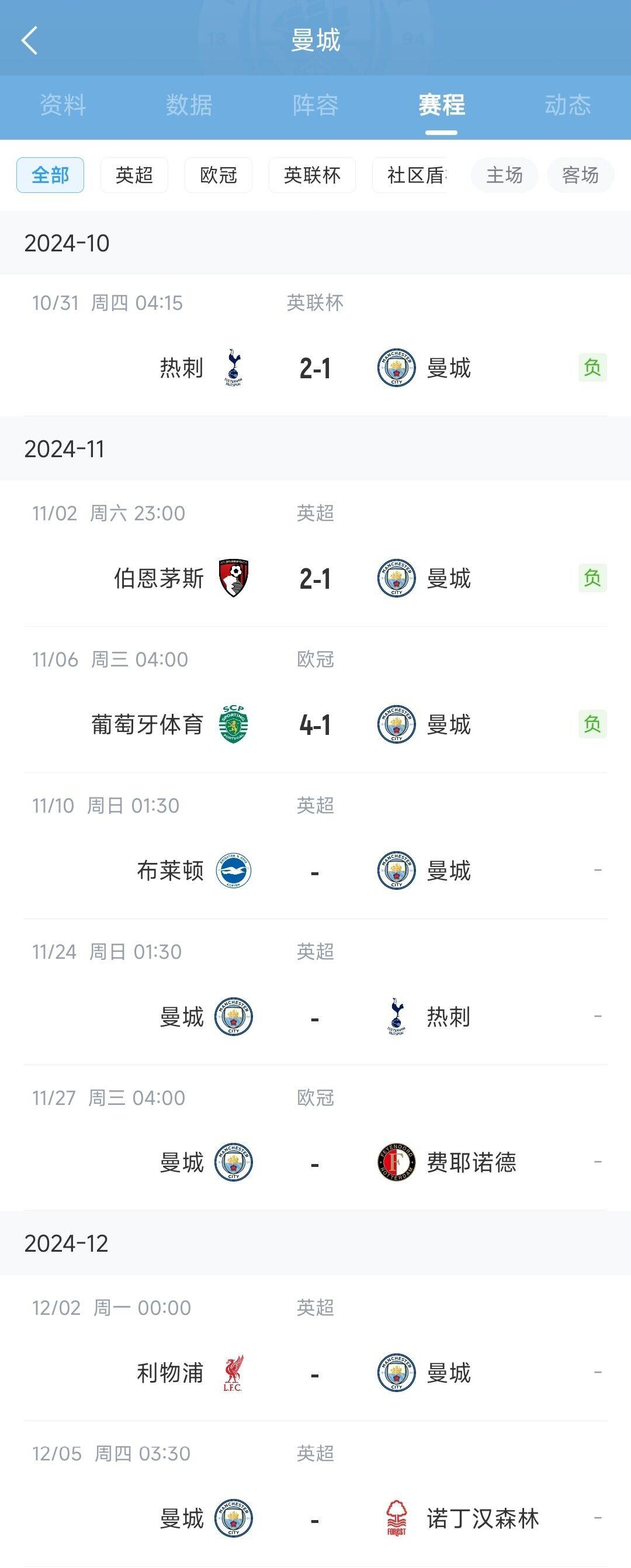  这么多便士哈达威到底是谁在卖
