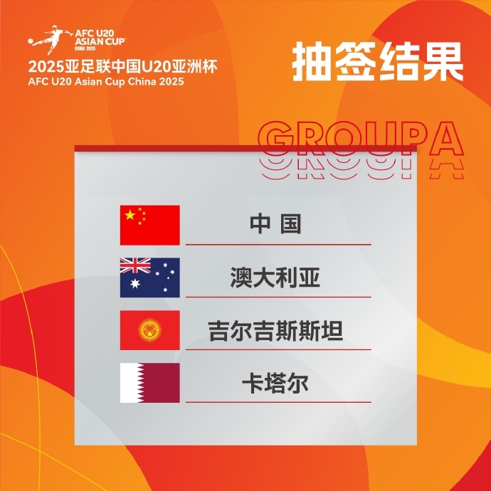 与亚洲杯对手比武！U19国足让路三大球运动会 只能以二队踢熊猫杯
