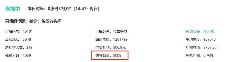 串子？微笑半小时被狂刷弹幕5000条：训练赛好重要 还以为稳赢呢