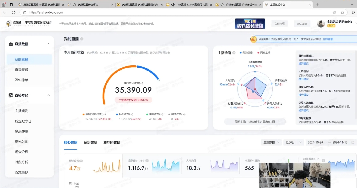 Doinb直播漏出后台数据：本月预计收益3.5万 付费人数占比仅0.1%