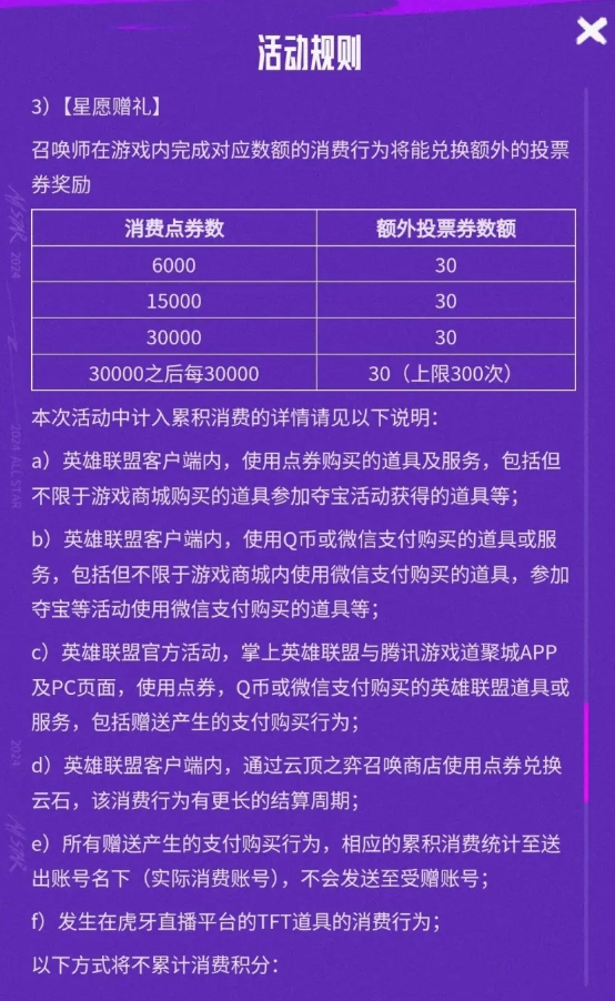 花钱打榜来咯！全明星投票券可氪金获取