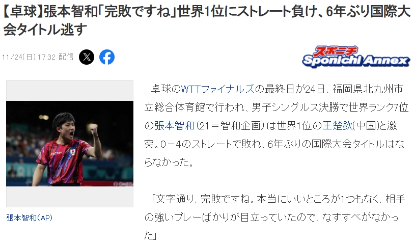 🙃日媒：张本智和完败于世界第一王楚钦，国际大赛6年冠军荒