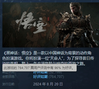 《黑神话:悟空》Steam评价数破百万！好评数99.9万即将达成100万