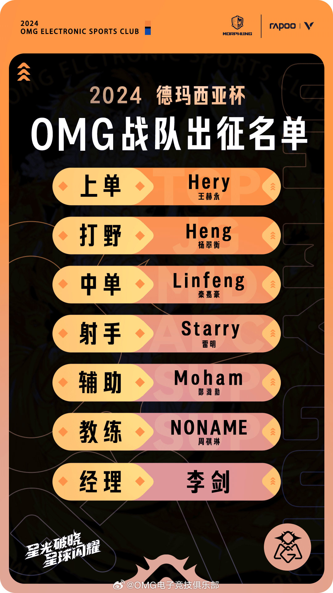 2025阵容确定！OMG公布德杯名单:Hery/Heng/Linfeng/Starry/Moham