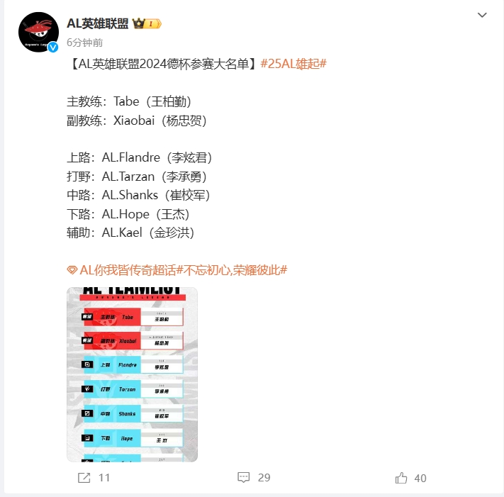 AL俱乐部公布德杯参赛大名单：全主力！圣枪哥/塔赞/香克斯等出战