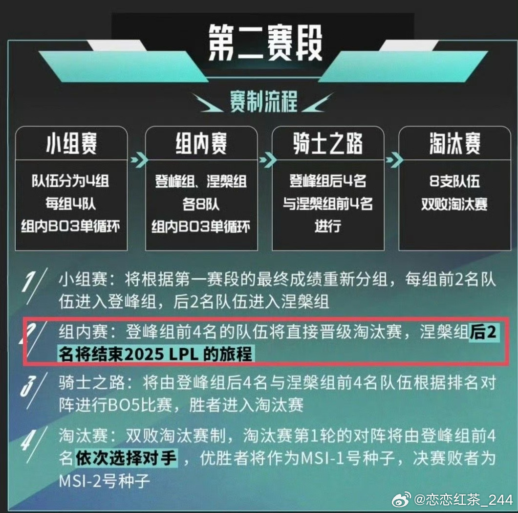 九游娱乐爆料人：明年第三赛段少两个队伍有部分原因是为想退出的俱乐部设计的