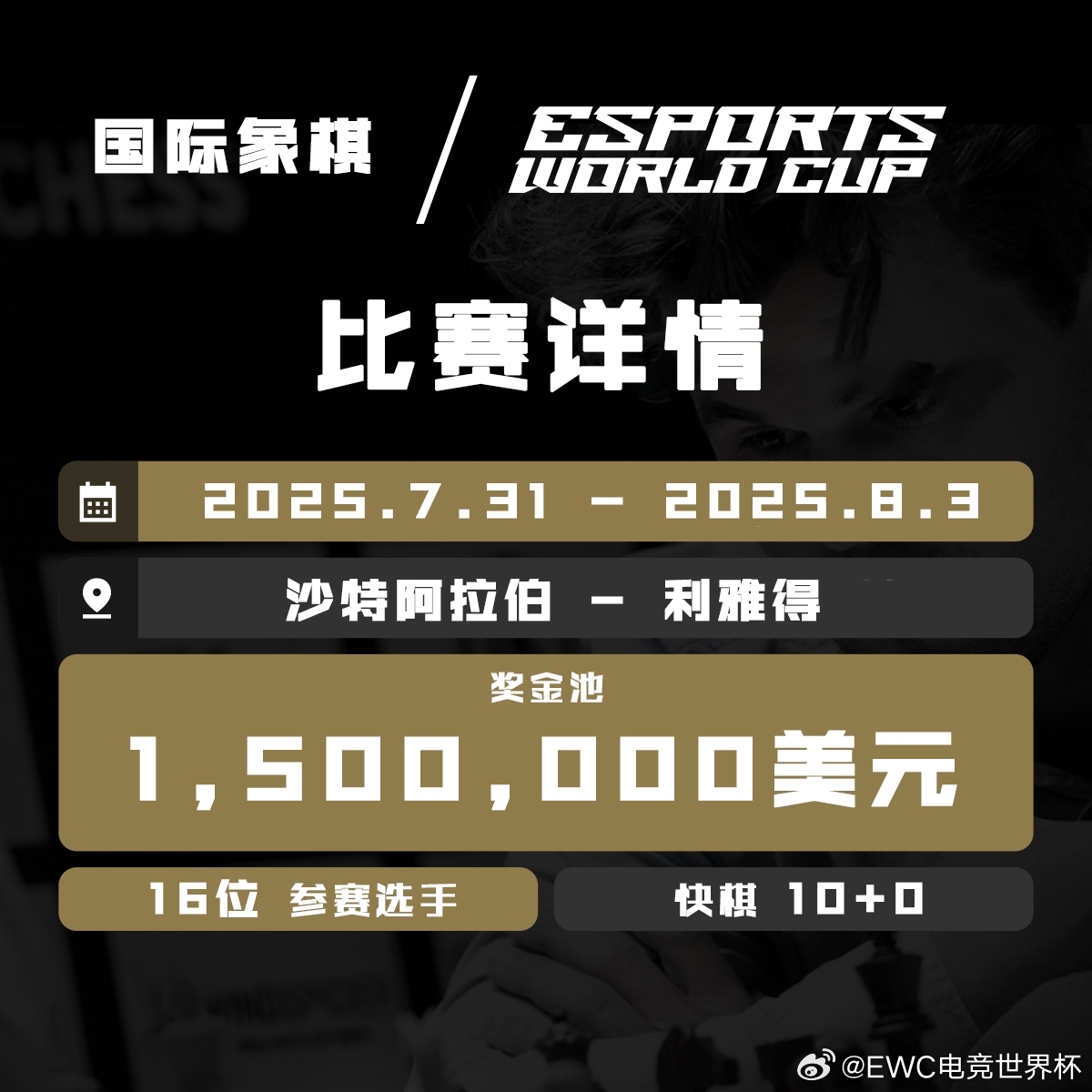 跨界盛典！EWC：国际象棋加入2025电竞世界杯 奖金150万美元！