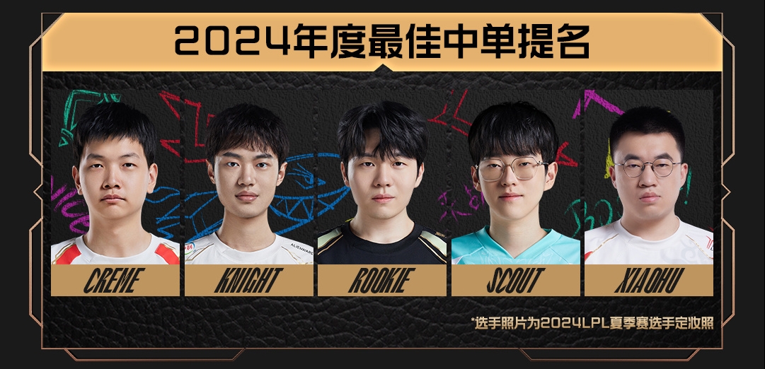 年度最佳中单提名公布：Creme / knight / Rookie / Scout / Xiaohu