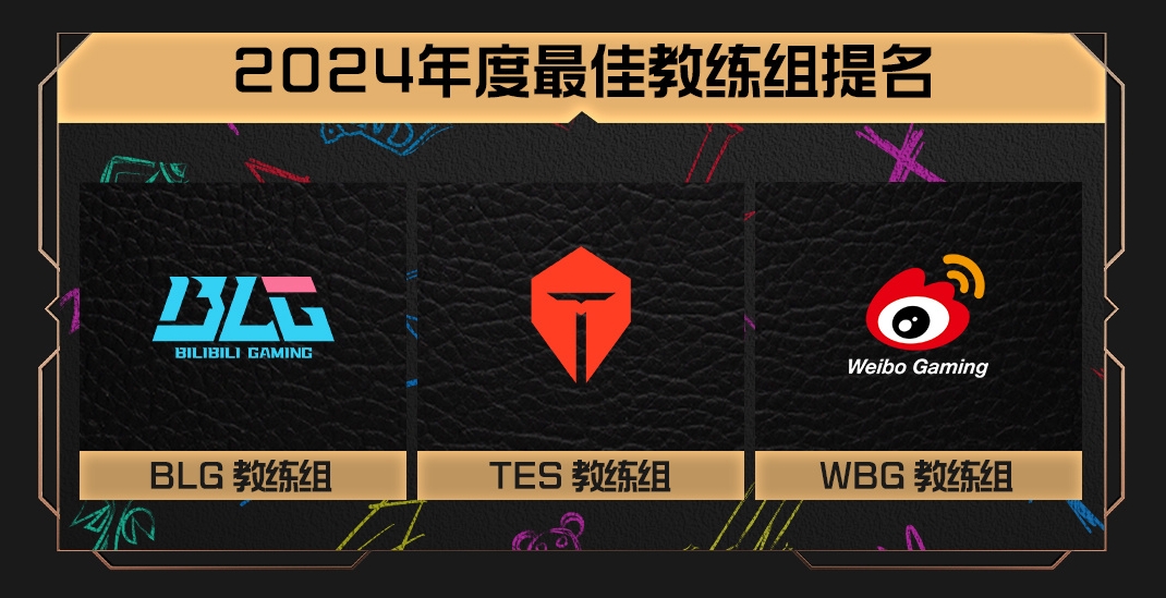 年度最佳教练组提名：BLG教练组 / TES教练组 / WBG教练组