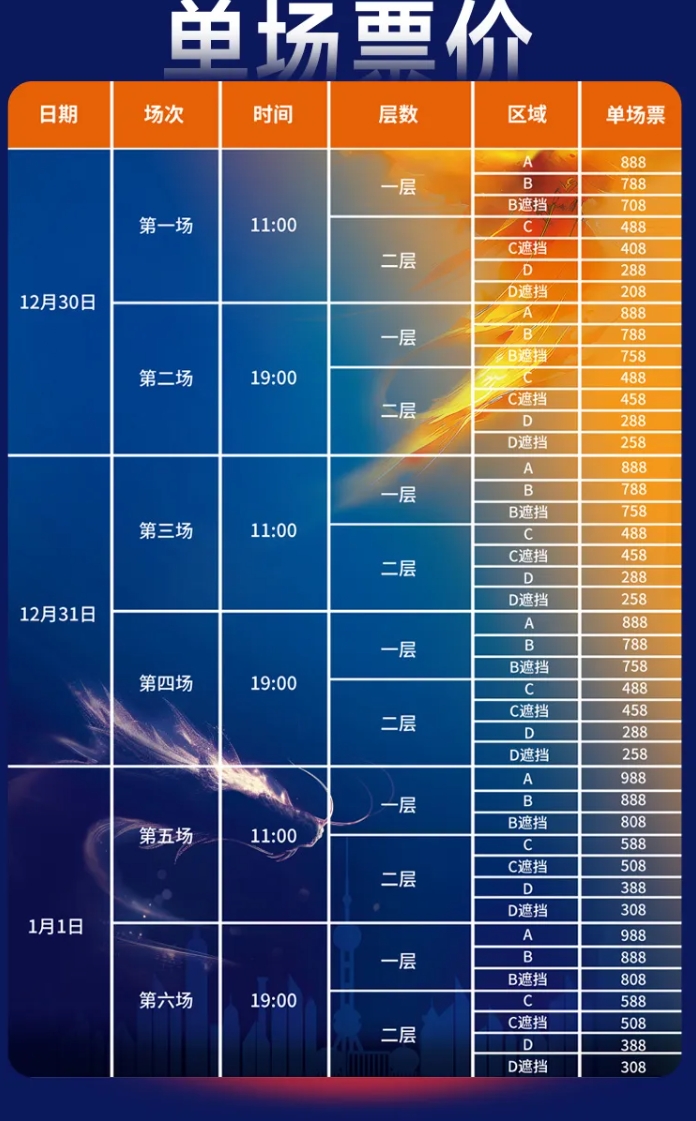 乒超总决赛周一开票，单场最高988元最低208元单日套票最高1976元