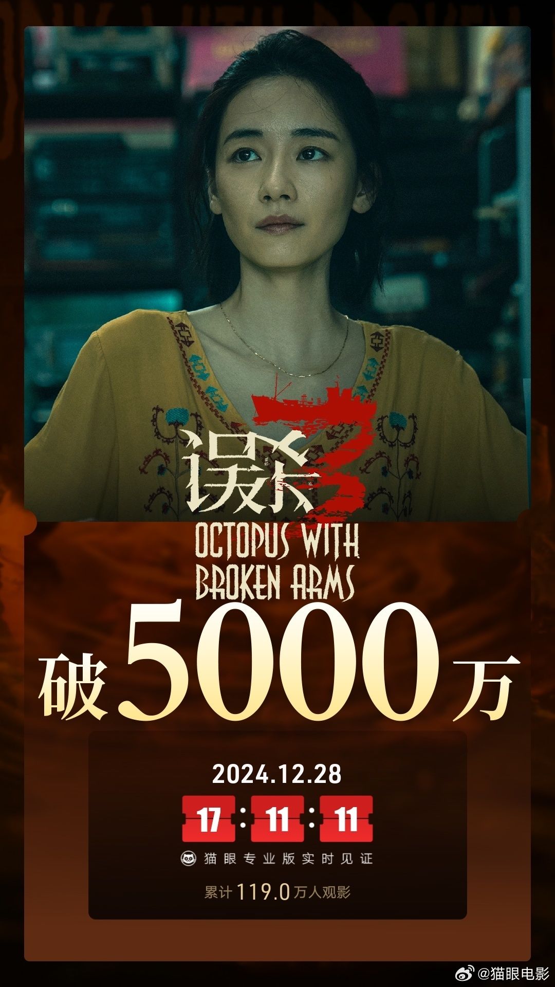 肖央《误杀3》上映首日总票房破5000万 吧友们看了吗？