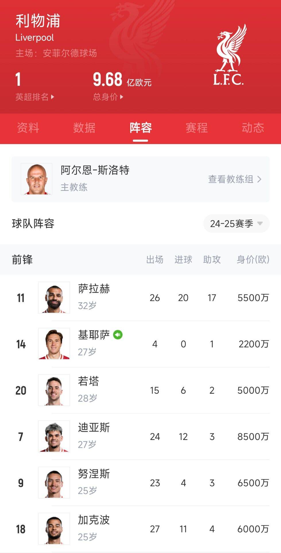 6MOY！凯尔特人官方晒普里查德赛场照：他的年代现已来临了