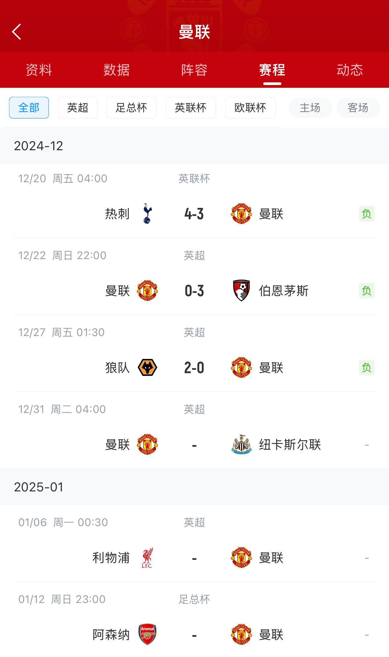 曼联这年不好过啊😨4连败结束2024？5连败/6连败开启2025？