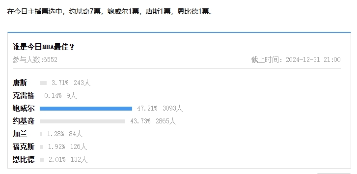 镇定！米勒与西蒙斯彼此推搡再次迸发抵触，2人各吃一次技犯