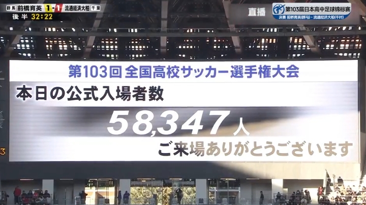 【J联赛】破上座纪录！第103届日本高中赛决赛：58347人