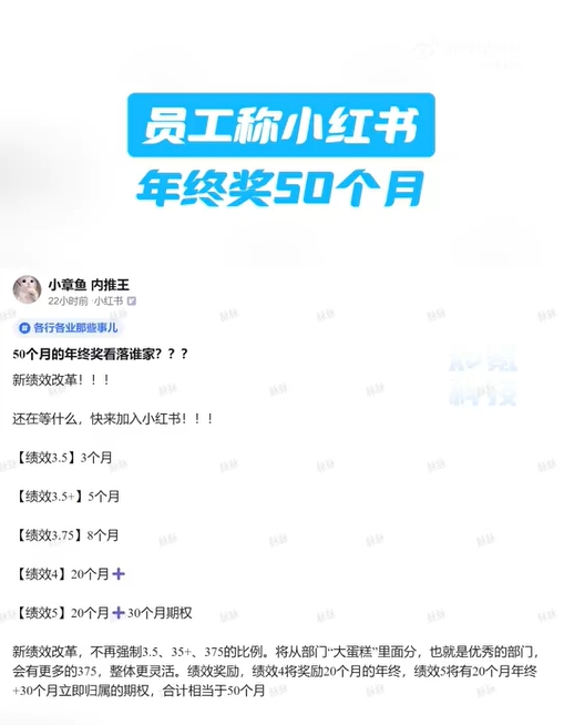 这么有实力？小红书员工在脉脉爆料称年终奖合计将有50个月😱